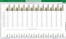 Construction Equipment Manufacturer Financial Model Excel Template