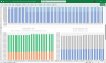 Construction Equipment Manufacturer Financial Model Excel Template