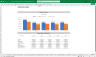 Construction Equipment Manufacturer Financial Model Excel Template