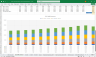 Paper Products Manufacturer Financial Model Excel Template