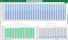 Paper Products Manufacturer Financial Model Excel Template