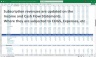 Agricultural (Farming) & Forestry Machinery Manufacturer Finance Model