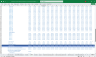 Agricultural (Farming) & Forestry Machinery Manufacturer Finance Model