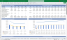 Agricultural (Farming) & Forestry Machinery Manufacturer Finance Model