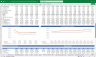 Agricultural (Farming) & Forestry Machinery Manufacturer Finance Model