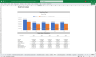 Agricultural (Farming) & Forestry Machinery Manufacturer Finance Model