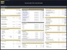 Mental Health Clinic – 5 Year Financial Model