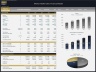 Mental Health Clinic – 5 Year Financial Model