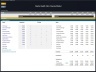 Mental Health Clinic – 5 Year Financial Model