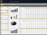 Chocolate Factory – 10 Year Financial Model
