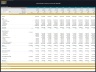 Chocolate Factory – 10 Year Financial Model