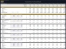 Chocolate Factory – 10 Year Financial Model