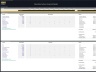 Chocolate Factory – 10 Year Financial Model