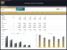 Chocolate Factory – 10 Year Financial Model