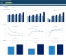 Equity Private Placement Financial Projection Model