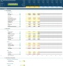 Equity Private Placement Financial Projection Model