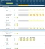 Equity Private Placement Financial Projection Model
