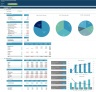 Equity Private Placement Financial Projection Model