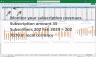 Content Creation (Writing) Company Financial Model