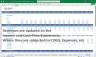 Content Creation (Writing) Company Financial Model