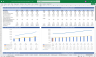 Content Creation (Writing) Company Financial Model