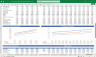Content Creation (Writing) Company Financial Model
