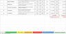 Ready-Made 3-Story Residential Building Project Plan | Full Construction & PM Templates Included