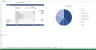Rental Car Business Financial Model Template