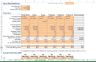 Property Management Financial Model Template