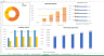 Property Management Financial Model Template