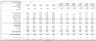 Property Management Financial Model Template