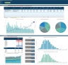 Equity Portfolio Monte Carlo Simulation Investment Return Calculator