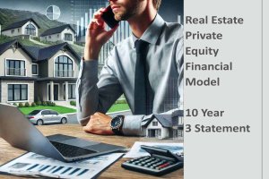 Real Estate Private Equity Fund Financial Projection Model 10 Years
