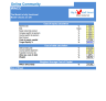 Online Community Business Financial Model (10+ Yrs. DCF and Valuation)