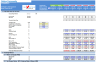 Online Community Business Financial Model (10+ Yrs. DCF and Valuation)