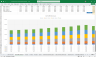 Glass Manufacturer Financial Model Excel Template