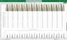 Glass Manufacturer Financial Model Excel Template