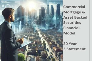 Commercial Mortgage (CMBS) & Asset Backed Securities (ABS) Combined 20 Year Financial Model