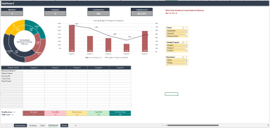 Training Matrix Excel Dashboard Template