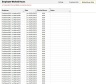 Employee Overtime Tracker