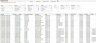 Employee Overtime Tracker