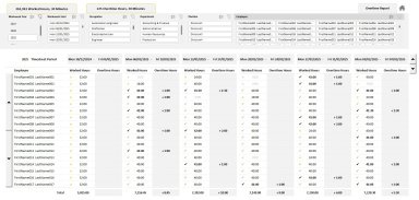 Employee Overtime Tracker