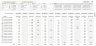 Employee Overtime Tracker