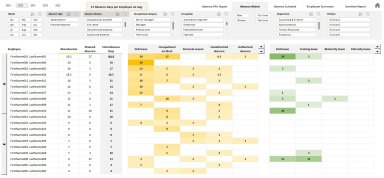 Attendance Dashboard