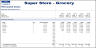 Grocery/Supermarket Financial Model