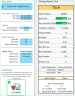 MACD Strategy Backtester Excel Template
