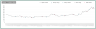 MACD Strategy Backtester Excel Template