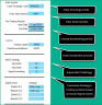 MACD Strategy Backtester Google Sheets Template