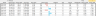 MACD Strategy Backtester Google Sheets Template