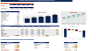 Financial Forecasting Models | 5-Year Projections | 3-Statement Integration | In-Depth Ratio Analysis | DCF Val